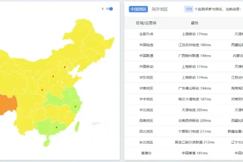 为什么我会推荐 JustHost 的 Dallas 机房？最新的机房选择建议