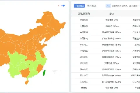 JustHost 香港机房值得买吗？最新实测数据、优缺点与适用人群