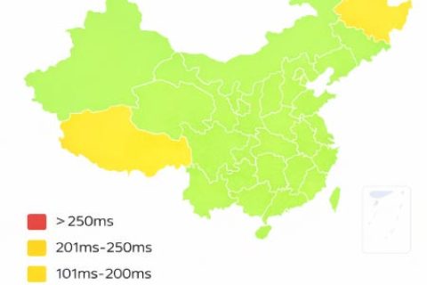 InterServer VPS 值得买吗？2026 年最新实测：3 美元起步、99.9% 在线率，博客/外贸站选购指南